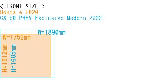 #Honda e 2020- + CX-60 PHEV Exclusive Modern 2022-
